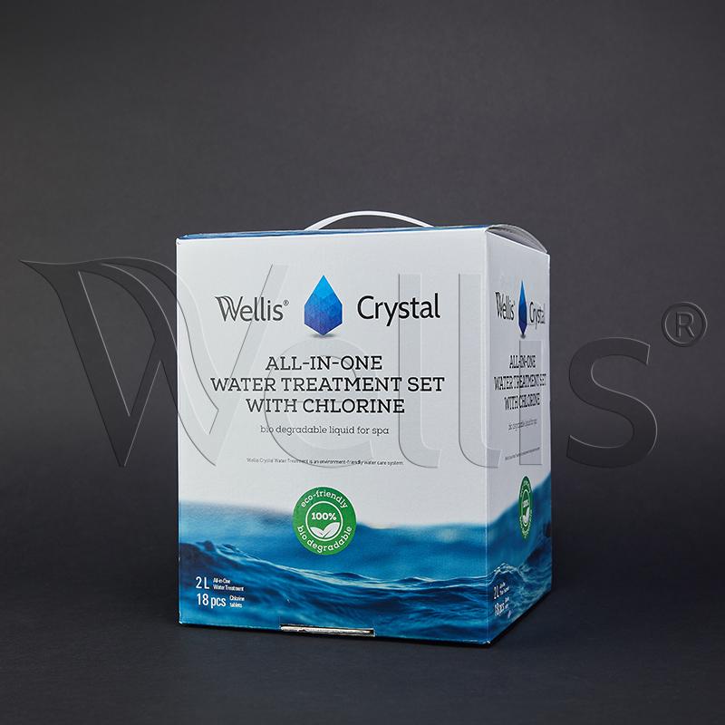 chlore wellis
